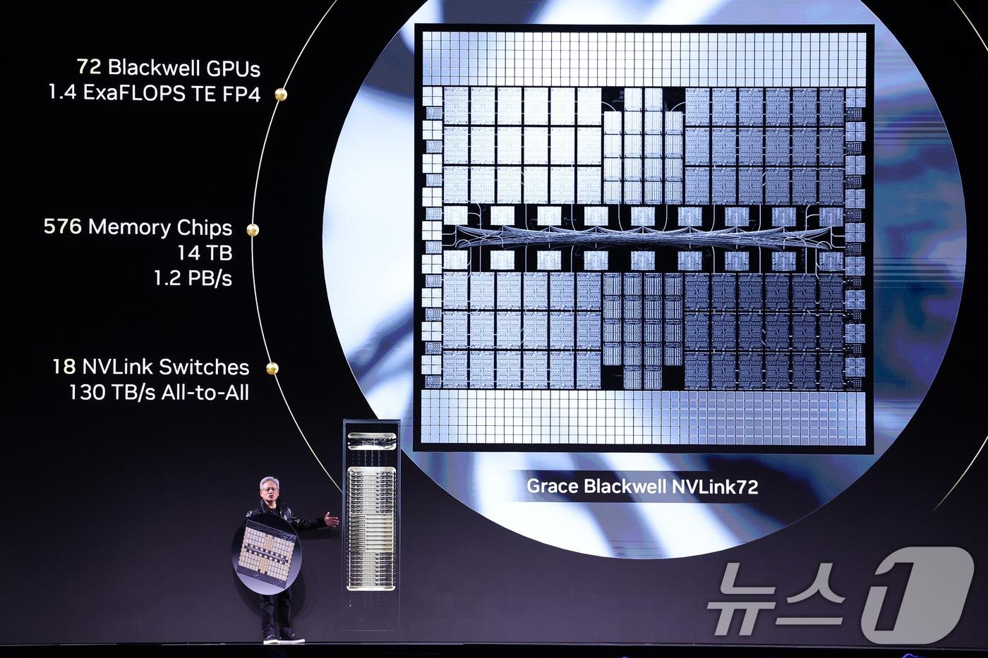 젠슨 황 엔비디아 최고경영자(CEO)가 세계 최대 IT(정보기술)·가전 전시회 'CES 2025' 개막을 하루 앞둔 6일(현지시간) 미국 네바다주 라스베이거스 만달레이베이 컨벤션센터에서 가진 기조연설에서 그레이스 블랙웰 NVLink72을 소개하고 있다. 2025.1.6/뉴스1 