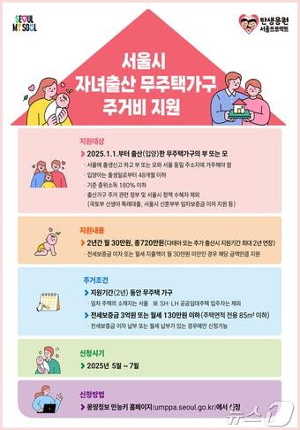 본문 이미지 - (서울시 제공)  