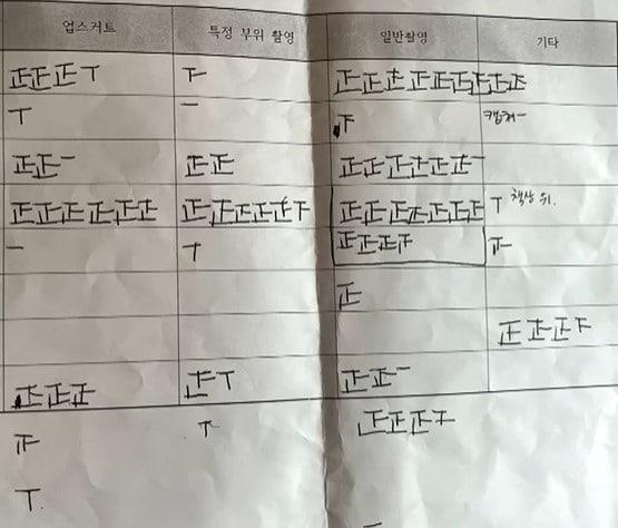 본문 이미지 - 피해 여교사들이 가해 학생들의 불법 촬영물을 보고 횟수를 기록한 것. (JTBC '사건반장')