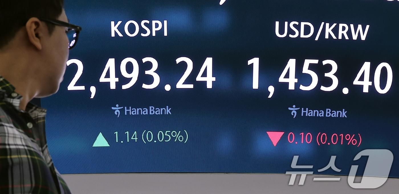 서울 중구 하나은행 본점 딜링룸 전광판./뉴스1 ⓒ News1 김진환 기자