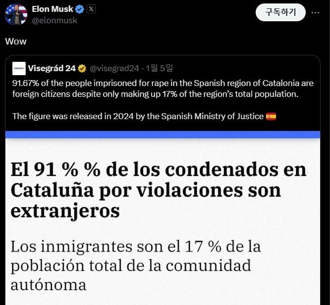 본문 이미지 - 스페인 카탈루냐 성폭행 범죄로 구금된 사람의 91%가 외국인이라는 내용의 기사를 공유한 일론 머스크의 X(옛 트위터) 게시글 갈무리.