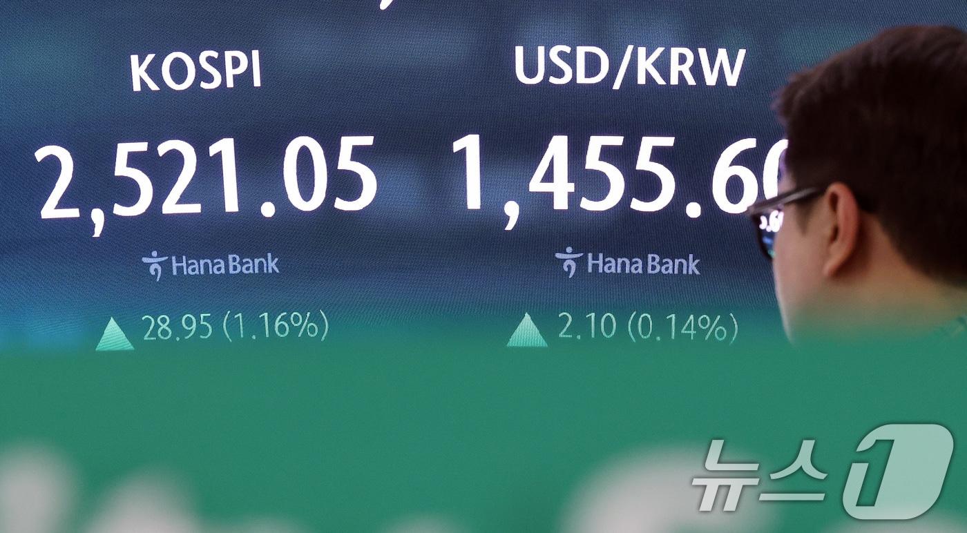 8일 서울 중구 하나은행 본점 딜링룸 전광판에 종가가 표시되고 있다. 2025.1.8/뉴스1 ⓒ News1 이동해 기자