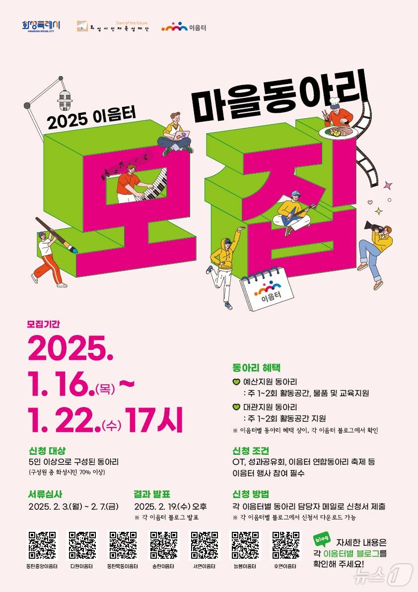 본문 이미지 -  화성시인재육성재단 제공