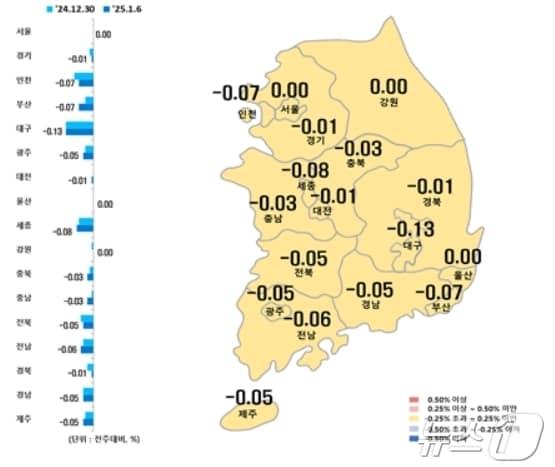본문 이미지 - 시·도별 1월 첫째주 아파트 매매가격지수 변동률(한국부동산원 제공)