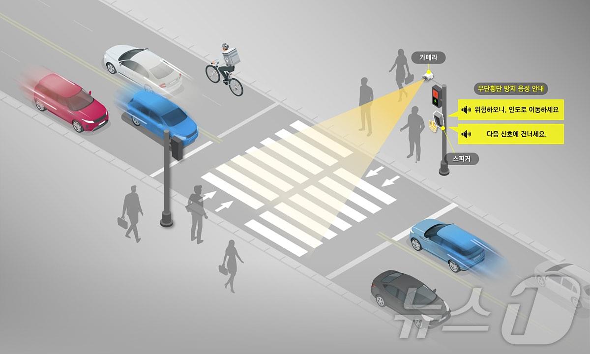 본문 이미지 - 대구시는 9일 보행자 안전을 위해 인공지능(AI) 기술을 이용한 '스마트 횡단보도' 서비스를 시작한다고 밝혔다. 이미지는 스마트 횡단보도 개념도. (대구시 제공)/뉴스1