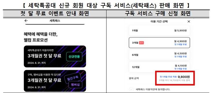 본문 이미지 - &#40;한국소비자원 제공&#41;