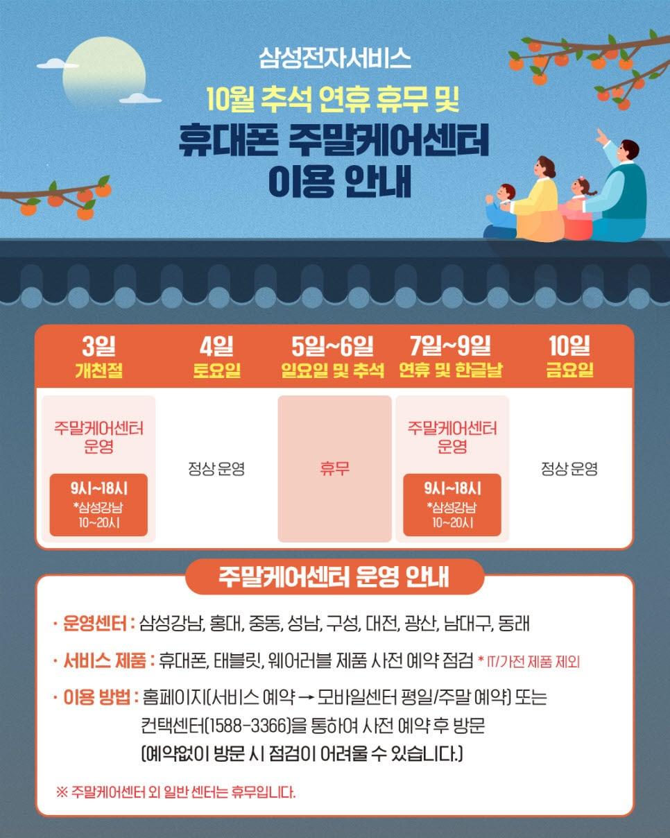 본문 이미지 - (삼성전자서비스 제공)