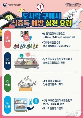 본문 이미지 - 도시락 구매 시 식중독 예방 실천 요령&#40;식품의약품안전처 제공&#41;