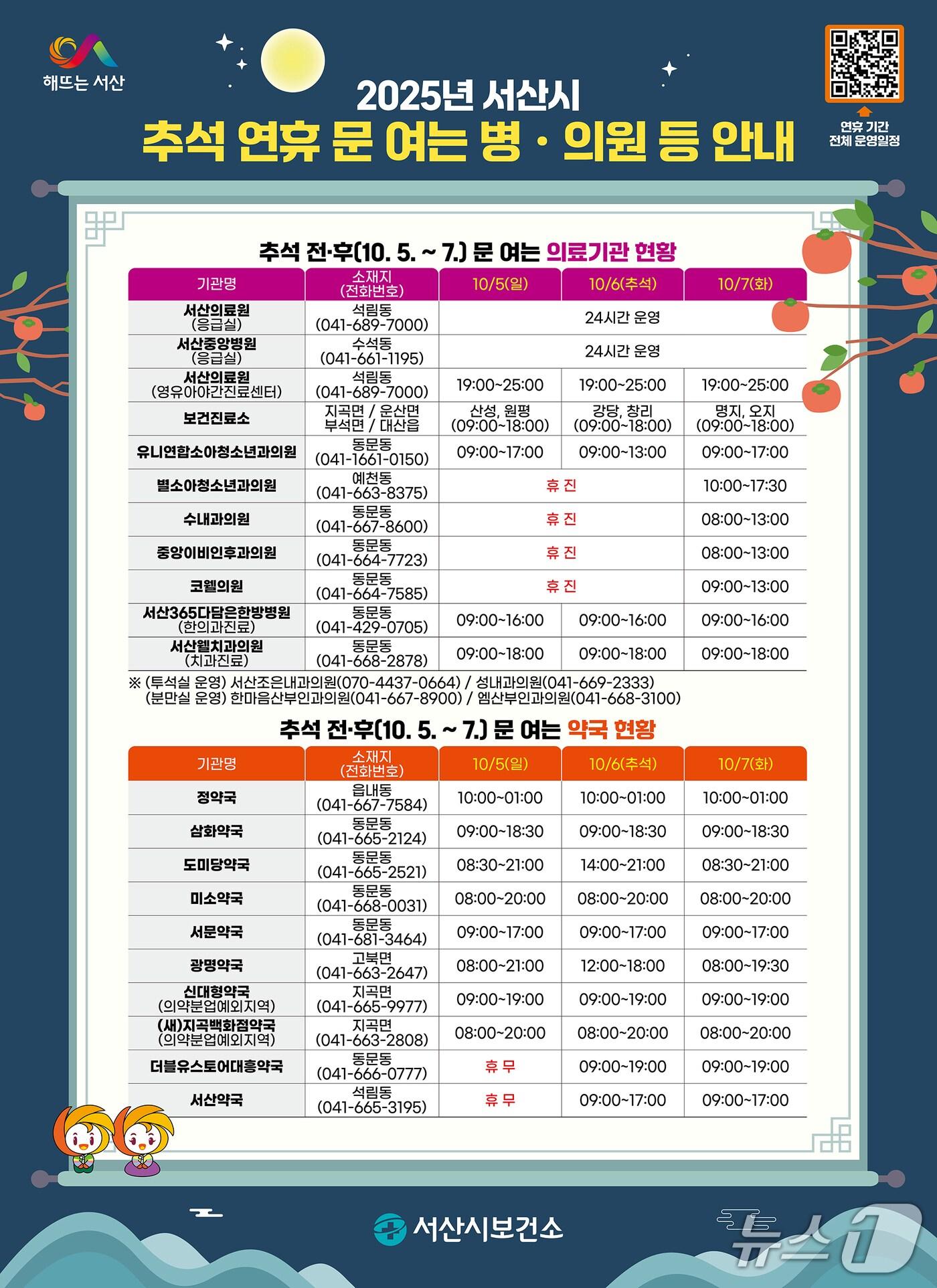 본문 이미지 - 2025년 추석 연휴 문 여는 병의원 안내 홍보물(서산시 제공. 재판매 및 DB금지)2025.10.1/뉴스1