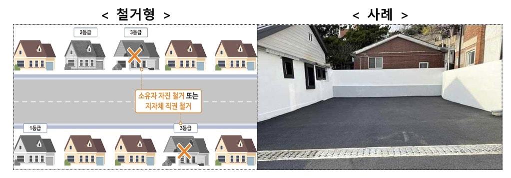 본문 이미지 - 빈건축물 철거형 사례.&#40;국토교통부 제공&#41;뉴스1ⓒ news1