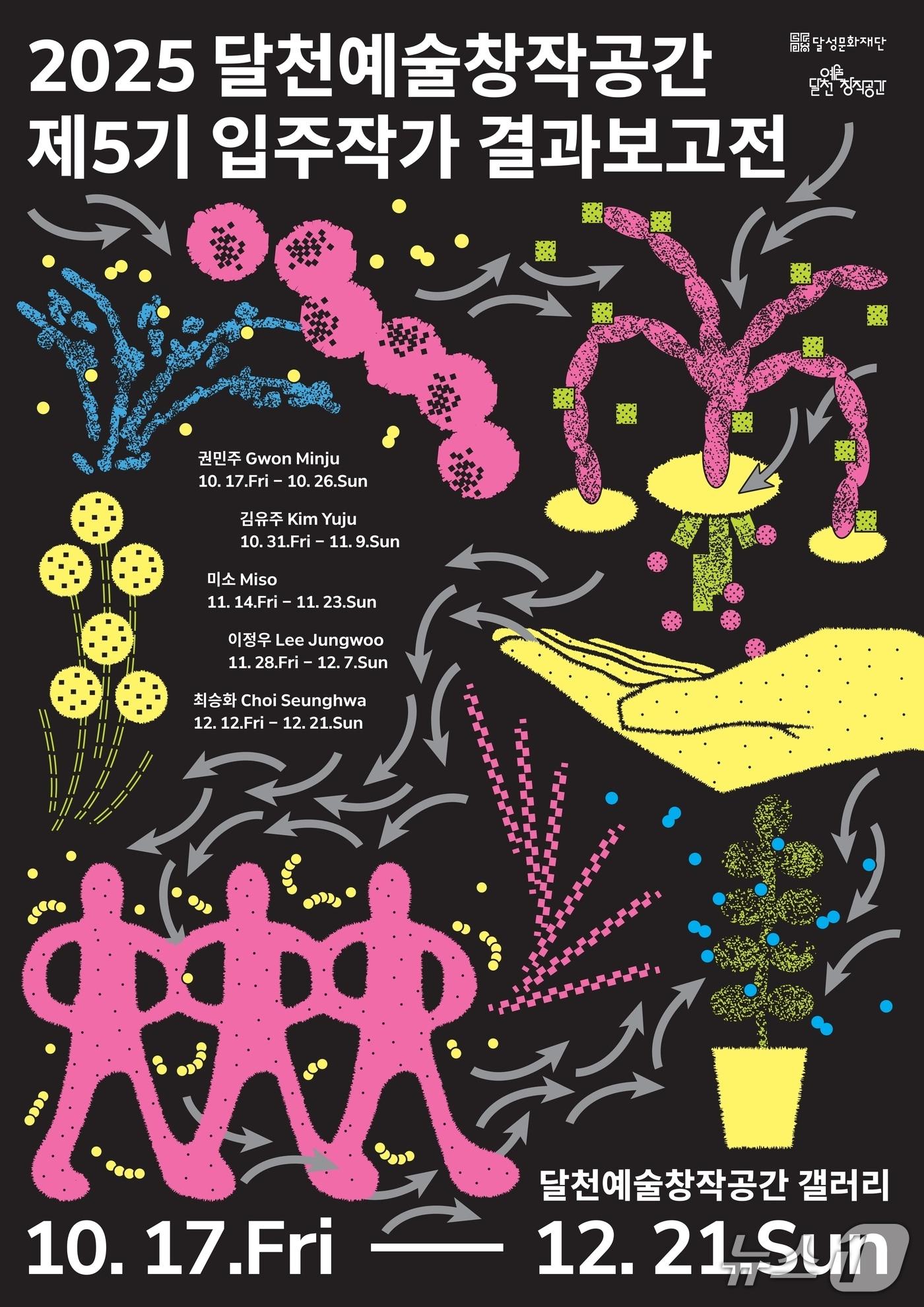 본문 이미지 - 달천예술창작공간에 입주한 작가 5명이 성과전을 개최한다.&#40;대구 달성문화재단 제공. 재판매 및 DB금지&#41;