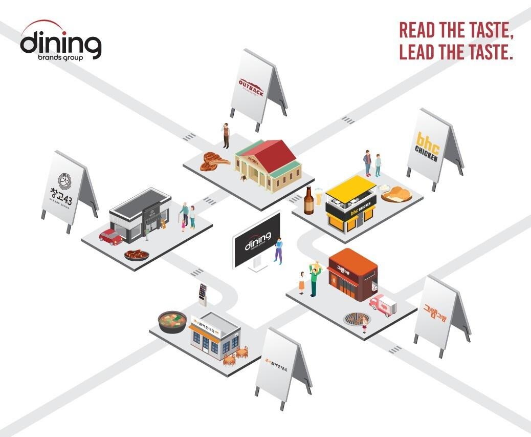 본문 이미지 - &#40;다이닝브랜즈그룹 제공&#41;