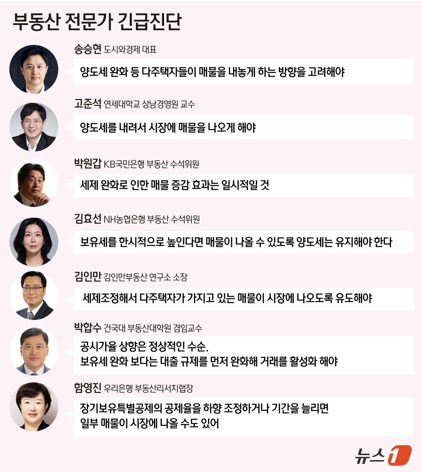 본문 이미지 - ⓒ News1 윤주희 디자이너