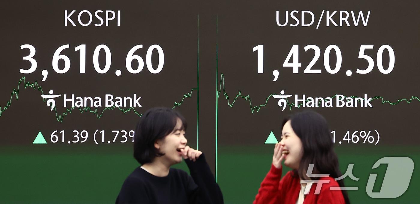 코스피가 사상 처음으로 3610선으로 상승 마감한 10일 오후 서울 중구 하나은행 딜링룸 전광판에 종가가 표시되고 있다. 이날 코스피는 전 거래일&#40;3549.21&#41;보다 61.39포인트&#40;1.73%&#41; 오른 3610.60, 코스닥 지수는 전 거래일&#40;854.25&#41;보다 5.24포인트&#40;0.61%&#41; 상승한 859.49에 마감했다. 원·달러 환율은 1420원을 돌파하며 오름세를 보였다. 2025.10.10/뉴스1 ⓒ News1 김민지 기자
