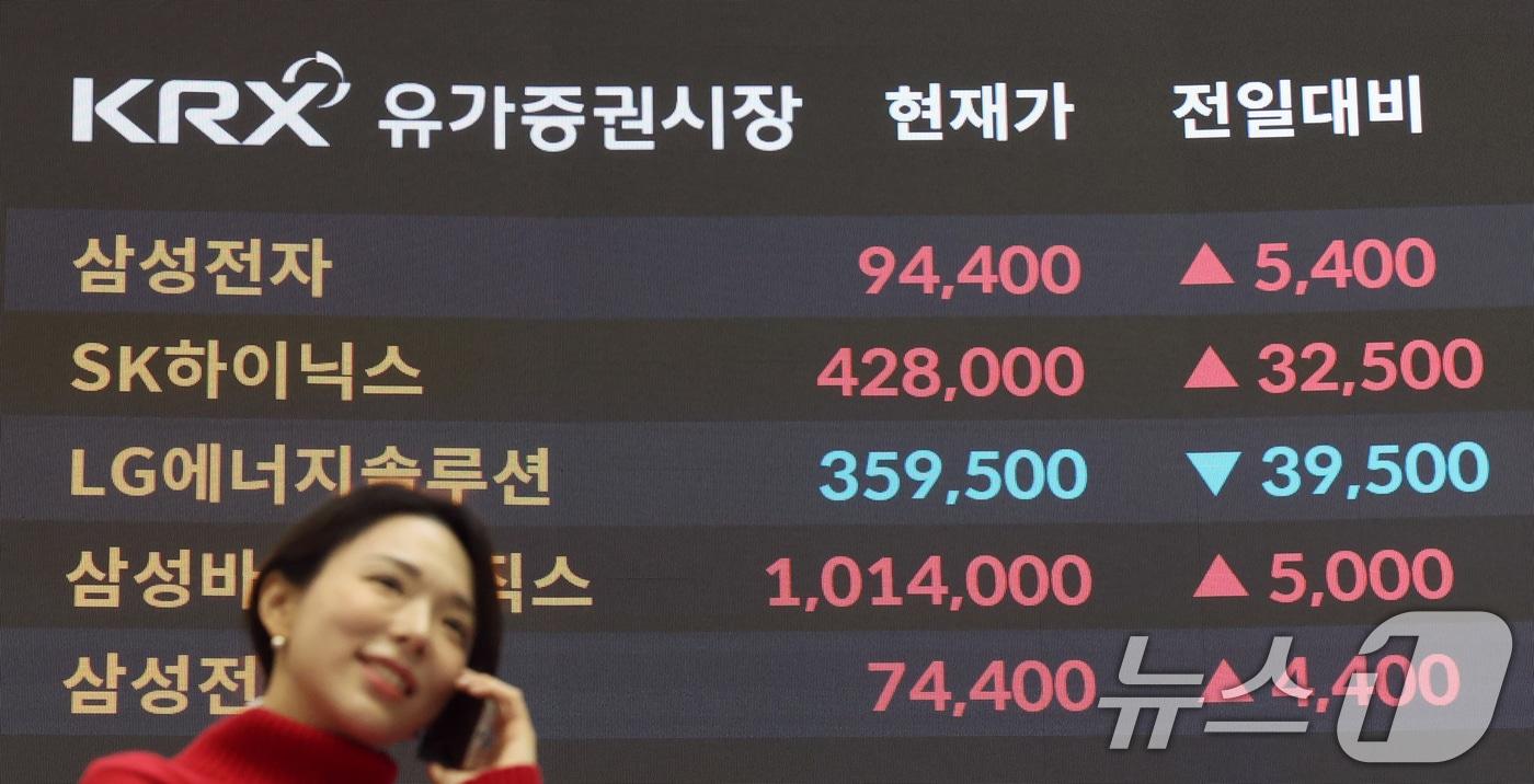 10일 오후 서울 영등포구 여의도 한국거래소 전광판에 SK하이닉스와 삼성전자 종가가 나타나고 있다. 2025.10.10/뉴스1 ⓒ News1 황기선 기자