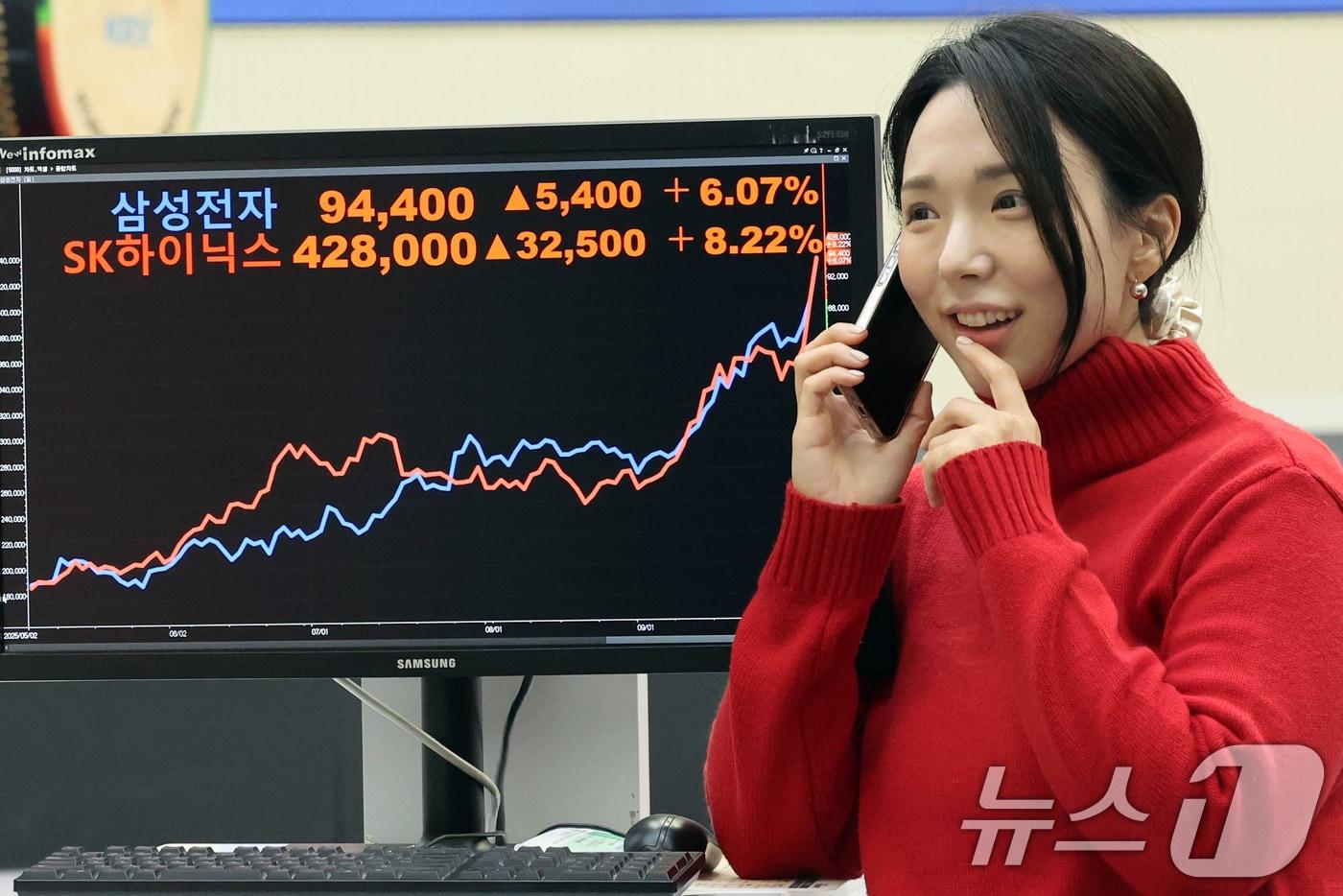 코스피지수가 사상 처음 3610선을 돌파한 10일 오후 서울 영등포구 여의도 한국거래소 모니터에 SK하이닉스와 삼성전자 종가가 나타나고 있다.  2025.10.10/뉴스1 ⓒ News1 황기선 기자