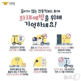 본문 이미지 - 울산 중부소방서는 10일 전동킥보드, 전기자전거 등 개인형 이동수단&#40;PM, Personal Mobility&#41;의 충전 과정에서 발생하는 화재를 예방하기 위해 시민들의 각별한 주의를 당부했다.&#40;울산시 제공. 재판매 및 DB금지&#41;/뉴스1