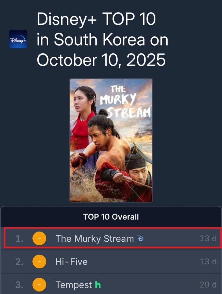 본문 이미지 - '탁류'/ 플릭스패트롤 캡처