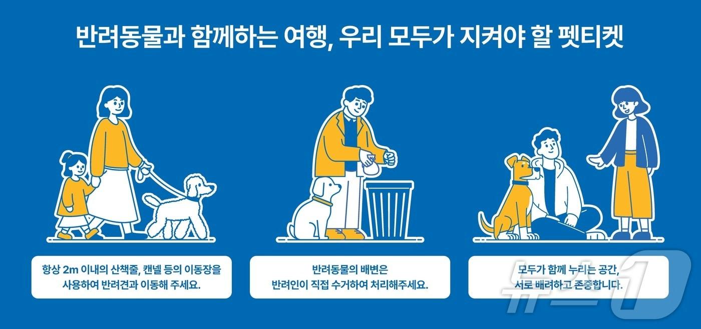 반려동물 가이드라인 인포그래픽&#40;한국관광공사 제공&#41; ⓒ News1 윤슬빈 관광전문기자