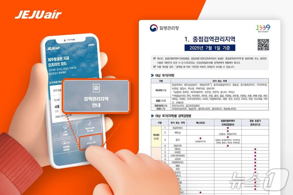 본문 이미지 - (제주항공 제공) 