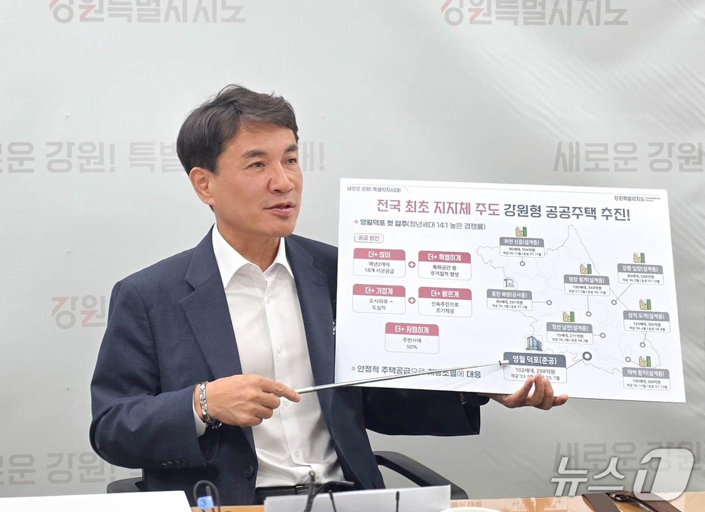 본문 이미지 - 김진태 강원도지사가 13일 &#39;강원형 공공임대주택&#39; 사업과 관련한 설명을 하고 있다.&#40;강원도 제공. 재판매 및 DB금지&#41;/뉴스1