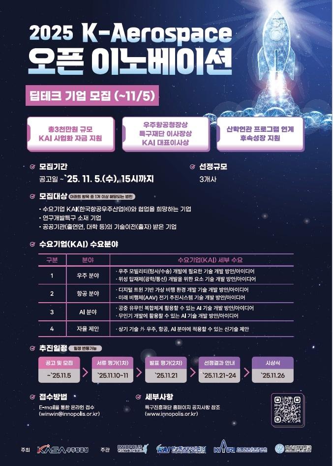 본문 이미지 - 2025 K-에어로스페이스 오픈 이노베이션 포스터&#40;한국항공우주산업 제공&#41;