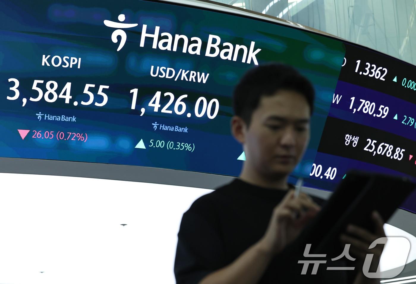 서울 중구 하나은행 딜링룸 전광판./뉴스1 ⓒ News1