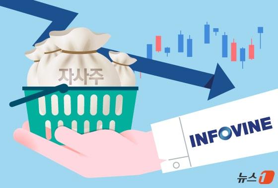 본문 이미지 - ⓒ News1 김지영 디자이너