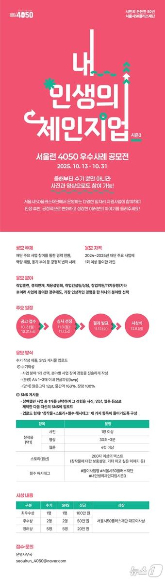 본문 이미지 - 서울런 우수사례 공모전