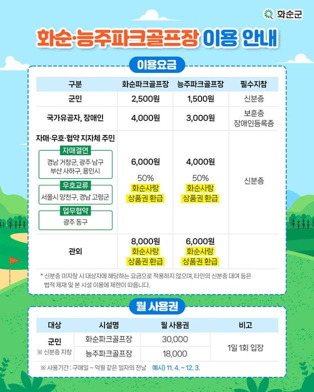 본문 이미지 -  화순군 파크골프장 운영 변경안. &#40;화순군 제공&#41;