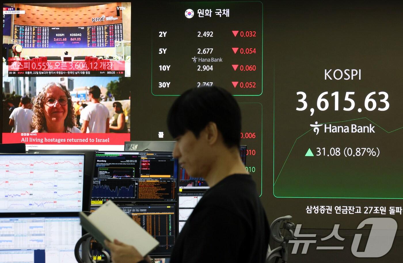 14일 오전 서울 중구 하나은행 본점 딜링룸 전광판에 개장 시황이 표시되어 있다. 2025.10.14/뉴스1 ⓒ News1 박정호 기자