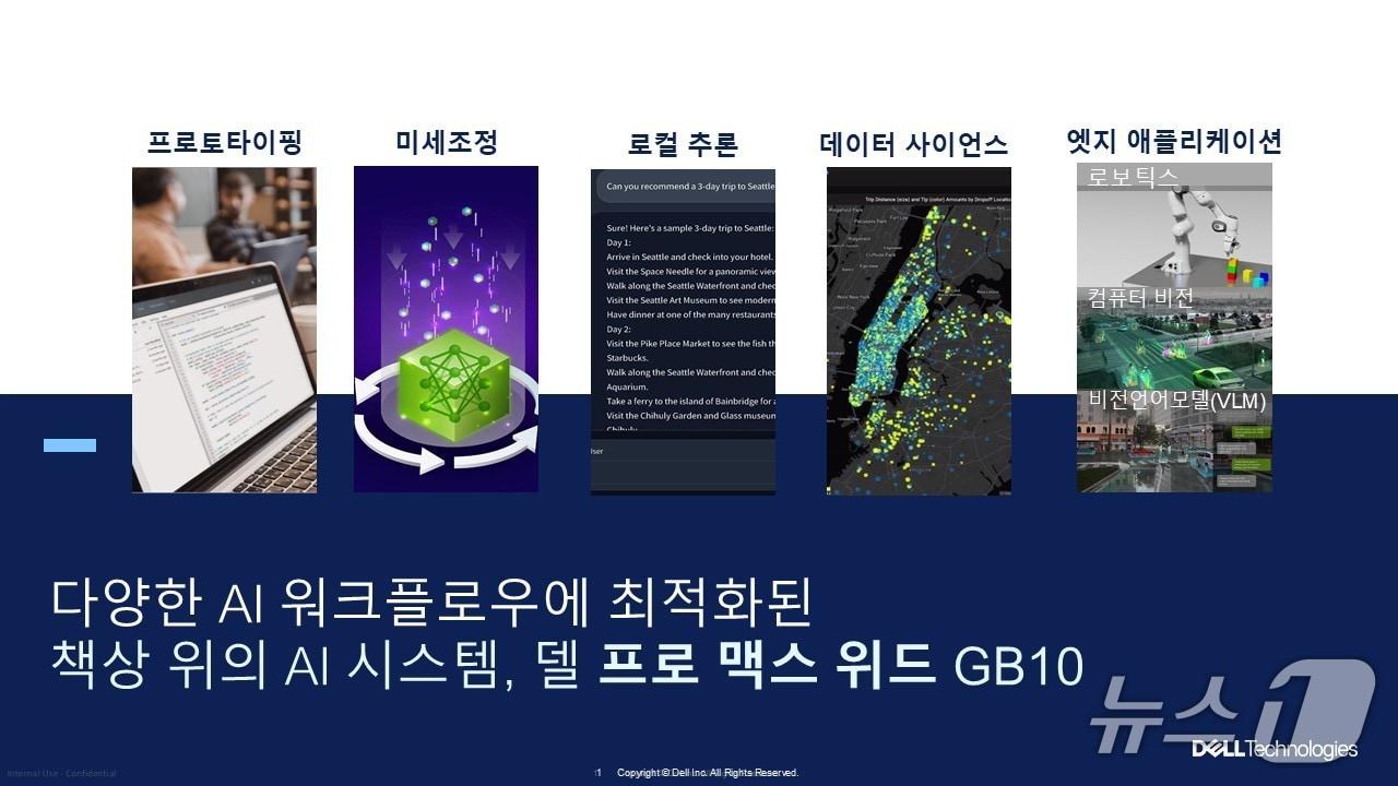 본문 이미지 - 델 프로 맥스 위드 GB10&#40;델 테크놀로지스 제공&#41;