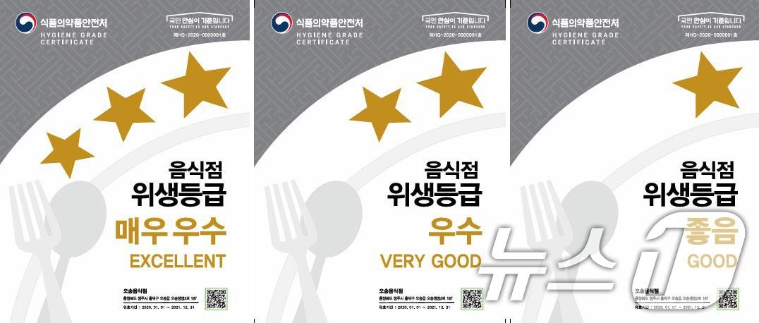 본문 이미지 - 음식점 위생등급제 안내.&#40;광주시 제공. 재판매 및 DB 금지&#41; ⓒ News1 박준배 기자