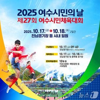 본문 이미지 - 2025 여수시민의 날 행사 포스터 