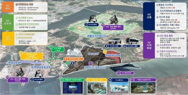 본문 이미지 - 한전-켄텍 청정수소 프로젝트 개념도./뉴스1