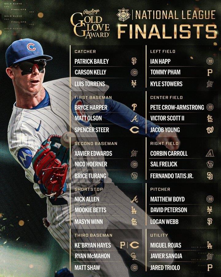 본문 이미지 - 내셔널리그 골드글러브 최종 후보 명단. &#40;MLB SNS 캡처&#41;