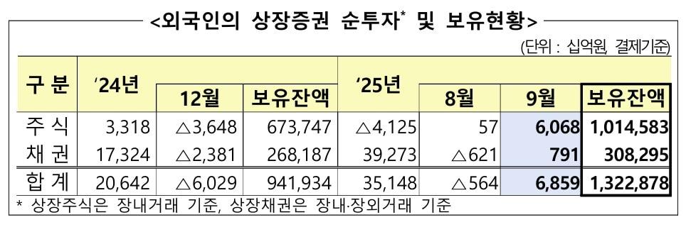 본문 이미지 - &#40;금감원 제공&#41;