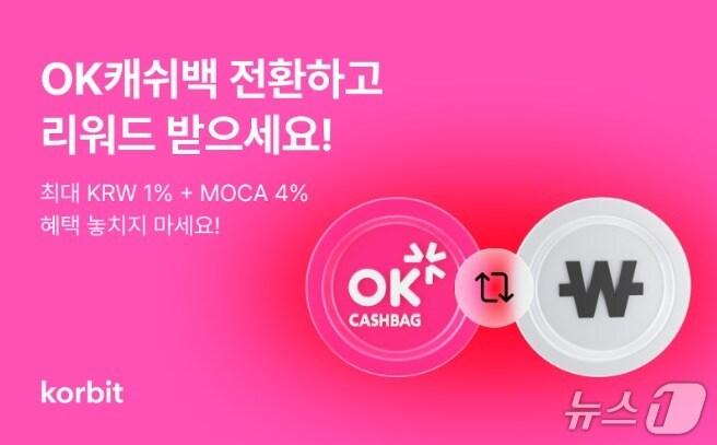 본문 이미지 - (코빗 제공.) 