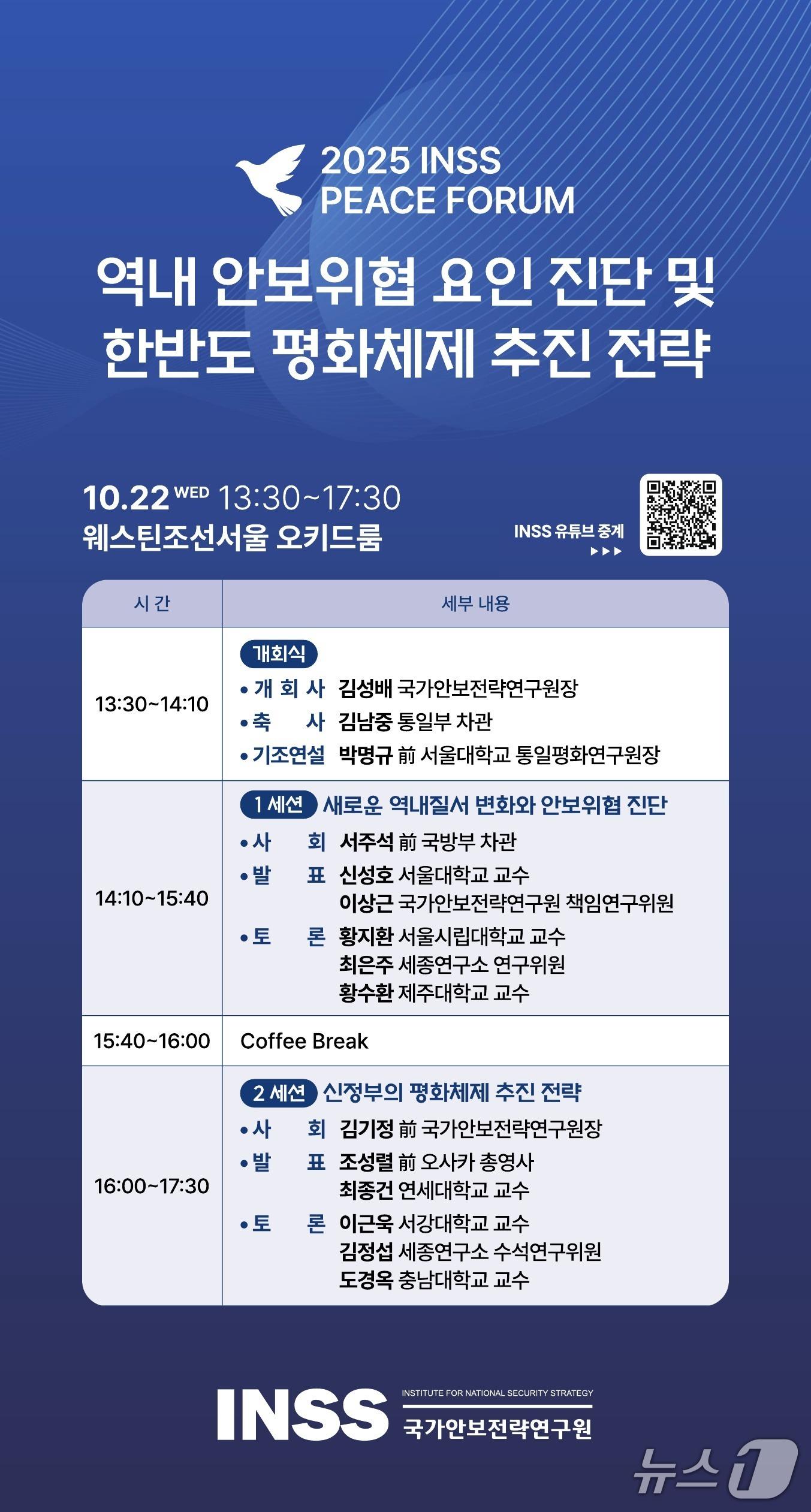 본문 이미지 - 전략연은 오는 22일 서울 웨스틴조선호텔 오키드룸에서 &#39;역내 안보위협 요인 진단 및 한반도 평화체제 추진 전략&#39;을 주제로 &#39;한반도 평화체제 포럼&#39;을 개최한다.&#40;전략연 제공&#41;