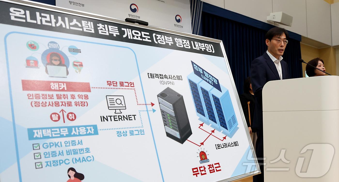 이용석 행정안전부 디지털 정부혁신실장이 17일 오전 세종시 정부세종청사 중앙동에서 정부업무관리시스템&#40;온나라&#41; 해킹 대응 관련 내용을 발표하고 있다. 2025.10.17/뉴스1