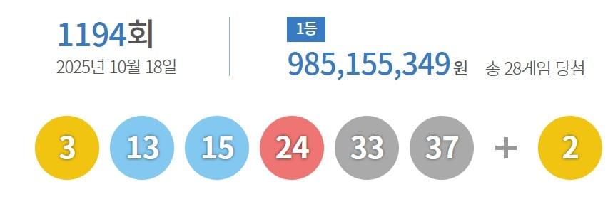 본문 이미지 - 동행복권 홈페이지 갈무리