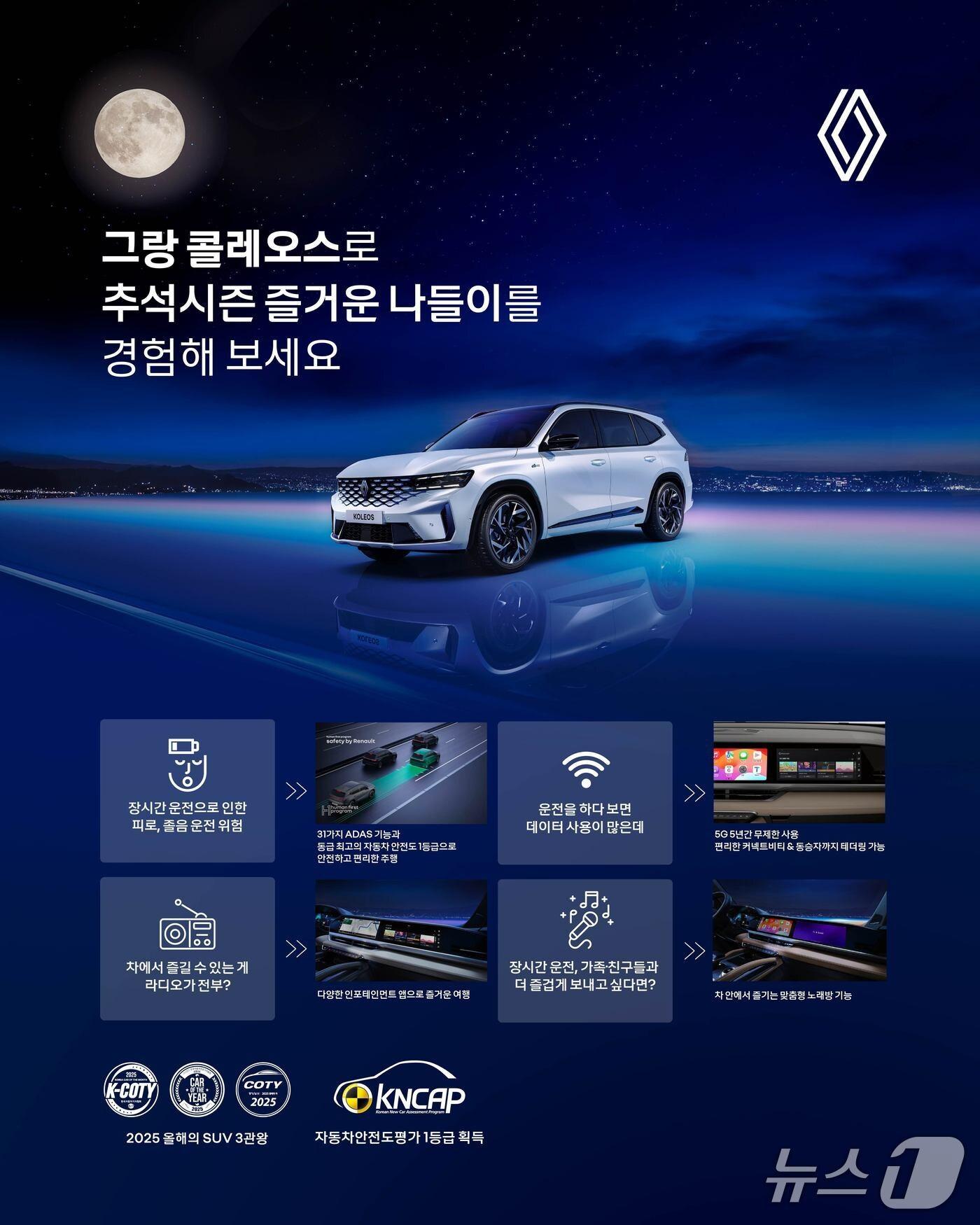 본문 이미지 - 르노코리아는 추석 연휴 기간 전국 전시장을 정상 영업하며, 방문 고객을 대상으로 특별 이벤트를 진행한다고 2일 밝혔다. 