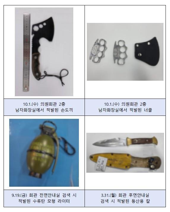 본문 이미지 - 국회 사무처는 지난 1일 국회 의원회관 2층 남자화장실에서 손도끼와 금속너클 등이 발견됐으며 관할 수사기관인 서울 영등포 경찰서에 수사를 의뢰했다고 2일 밝혔다. &#40;사무처 자료 갈무리&#41; 2025.10.02/뉴스1 