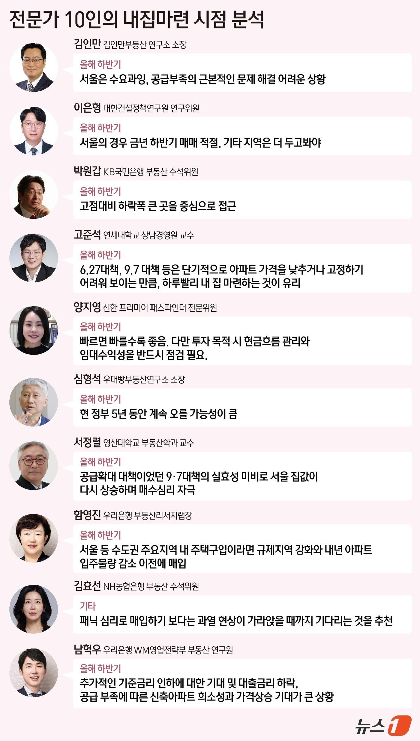 본문 이미지 - ⓒ News1 김지영 디자이너