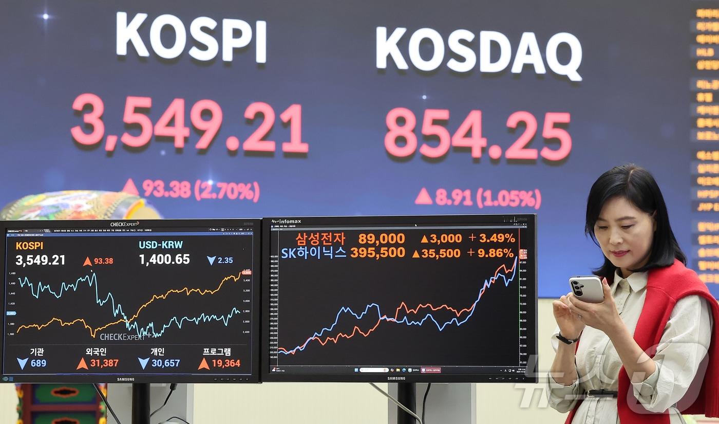 추석 명절을 앞두고 코스피가 최고가를 기록한 2일 오후 서울 영등포구 여의도 여의도 한국거래소 모니터에 코스피 시황이 표시되고 있다. /뉴스1 ⓒ News1 김진환 기자