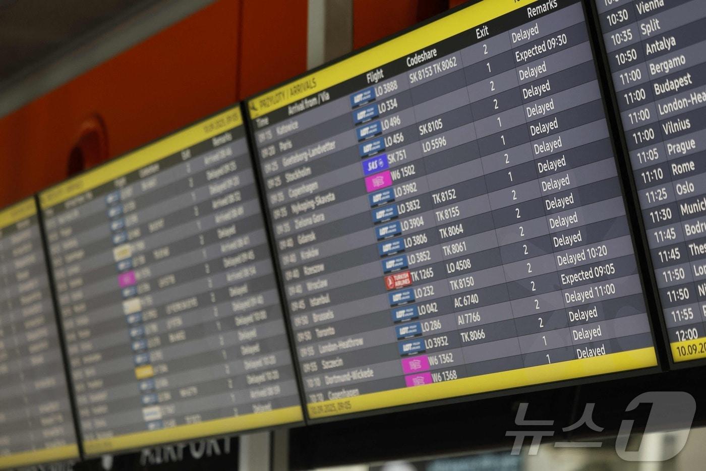 러시아 드론의 폴란드 영공 침범 직후 바르샤바 국제공항의 안내판에 대다수 항공편이 &#39;지연&#39;&#40;Delayed&#41; 표시돼 있다. 2025.09.10 ⓒ AFP=뉴스1 ⓒ News1 이지예 객원기자