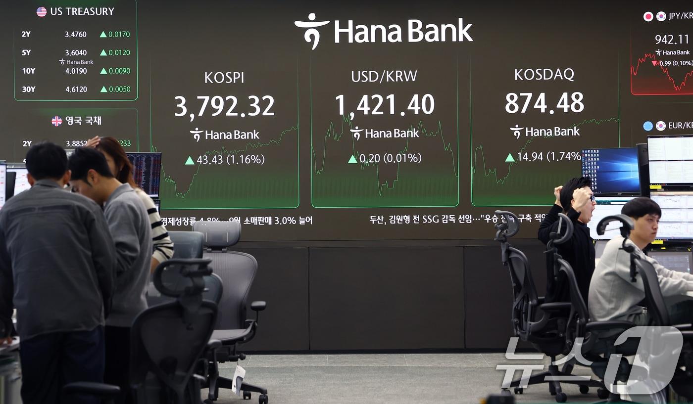 서울 중구 하나은행 딜링룸. 2025.10.20/뉴스1 ⓒ News1 김민지 기자