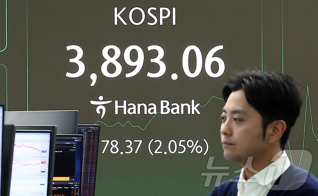 본문 이미지 - 코스피가 5거래일 연속으로 사상 최고치를 경신한 21일 오전 서울 중구 하나은행 본점 딜링룸에서 시황이 나오고 있다. 전날 역대 최고치로 마감한 코스피는 이날 36.32p&#40;0.95%&#41; 오른 3851.01으로 시작, 코스닥은 5.76p&#40;0.66%&#41; 오른 881.53으로 장을 시작했다. 2025.10.21/뉴스1 ⓒ News1 김성진 기자