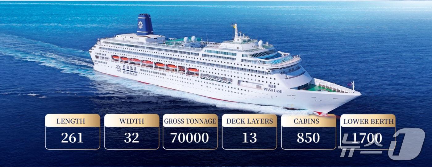 APEC에 참석하는 글로벌 CEO들이 숙소로 사용할 피아노랜드호.(APEC CEO SUMMIT KOREA 홈페이지 갈무리, 재판매 및 DB금지) 2025.10.22/뉴스1  