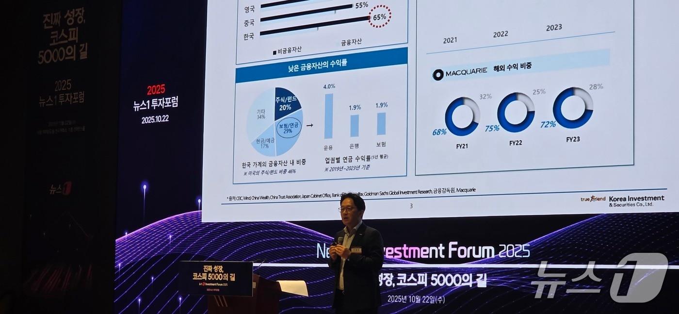 이철호 한국투자증권 글로벌사업본부 상무가 22일 오전 서울 여의도 한국거래소 콘퍼런스홀에서 열린 &#39;2025 뉴스1 투자포럼&#40;NIF2025&#41;&#39;에서 발표를 하고 있다. 2025.10.22/뉴스1 ⓒ News1 박승희 기자